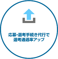 応募・選考手続き代行で選考通過率アップ